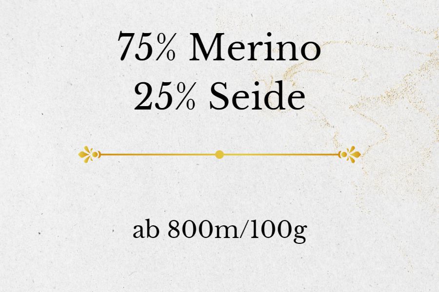 Merino/Silk Lace Gradient